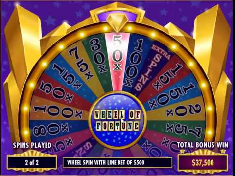 How to Play Wheel of Fortune Online Game for Free